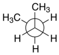 Newman projection butane -sc.svg