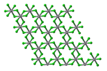 Plan view of a single layer in the crystal structure of vanadium(III) chloride