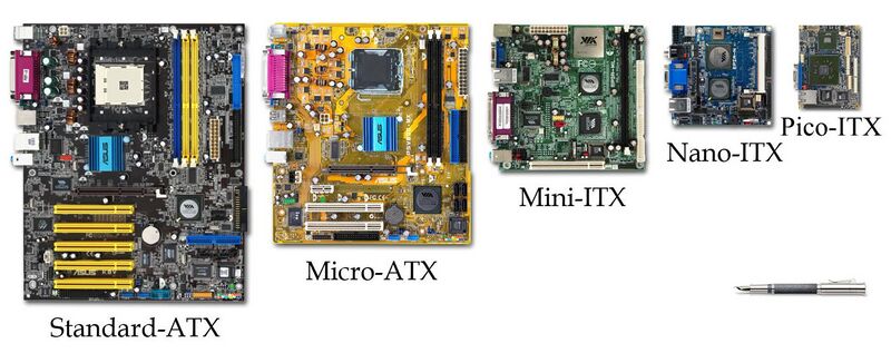 File:VIA Mini-ITX Form Factor Comparison.jpg