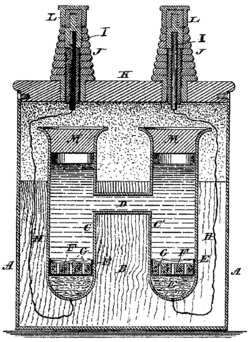 Woodcut line drawing of H-shaped cell in an enclosure with electrical terminals at the top.