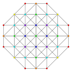 6-simplex t025 A3.svg