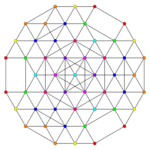 7-simplex t0146 A2.svg