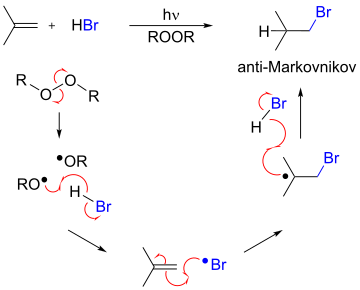 Anti-Markovnikov peroxide mechanism.svg