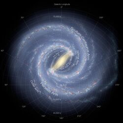 Artist's impression of the Milky Way (updated - annotated).jpg