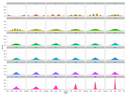 Central Limit Theorem.png