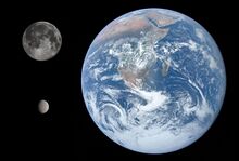 Ceres (bottom left), the Moon and Earth, shown to scale