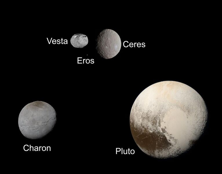 File:Ceres-Vesta-Eros compared to Pluto-Charon.jpg