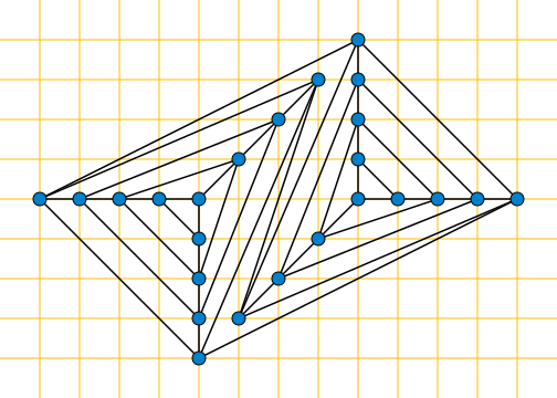 File:Nested triangle graph grid.svg