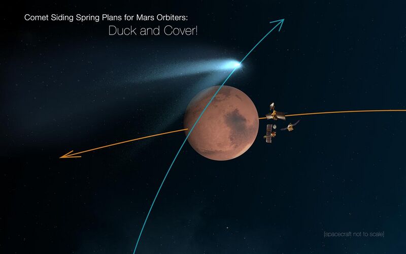 File:PIA18611-Mars-CometSidingSpringFlyby-20141009.jpg