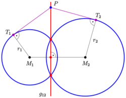 Potenz-gerade-def.svg