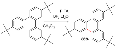 Scholl reaction Blocking Substituents