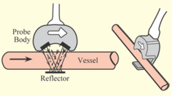 Tttecnology.gif