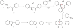 Bischler-Möhlau-Reaktionsmechanismus-V1.svg