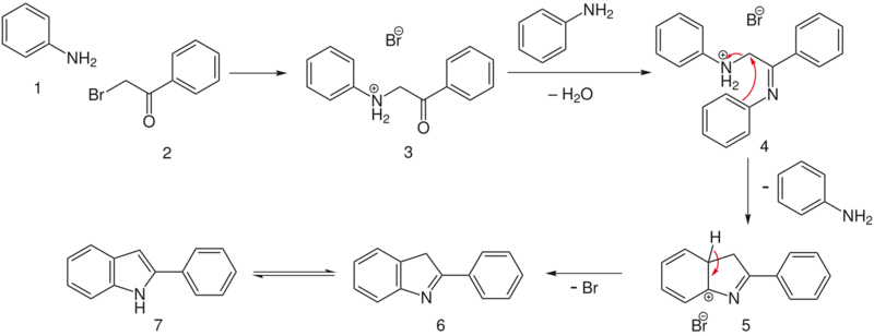 File:Bischler-Möhlau-Reaktionsmechanismus-V1.svg
