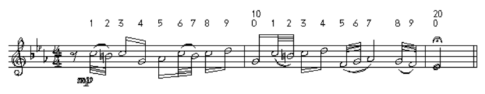 Example of SCORE's numbering of notes as well as the 'Show' command to display the true vectors of score items