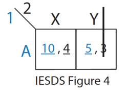 Figure 4 IDSDS v2.png