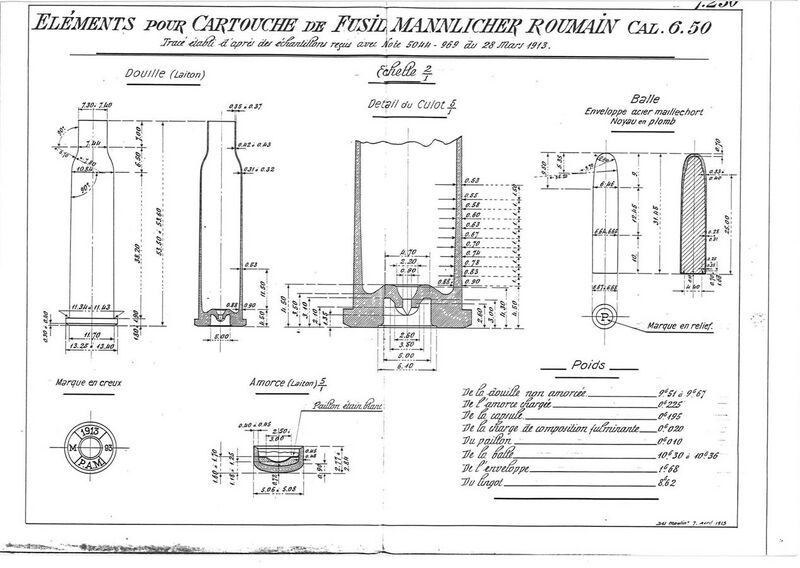 File:Original 1913 detail cartridge drawing 6,5x53,5R Roumanian Mannlicher Cartridge.jpg