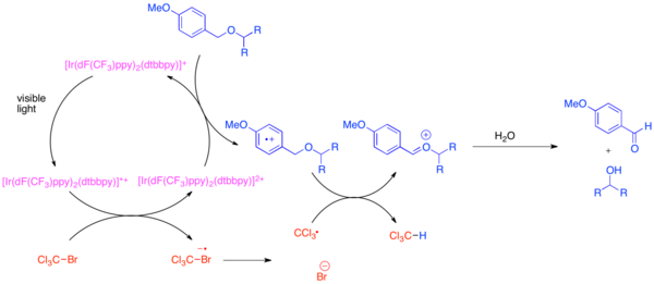 Photoredox-catalyzed PMB deprotection