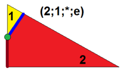 Symmetrohedron domain 2-1-0-e.png