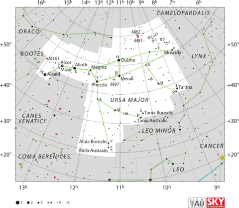 Diagram showing star positions and boundaries of the Ursa Major constellation and its surroundings