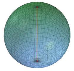 mathematics, the Borsuk–Ulam theorem states that every continuous function from an n-sphere into Euclidean n-space maps some pair of antipodal points to the same point.