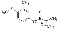 Fenthion Structural Formulae .V.1.svg