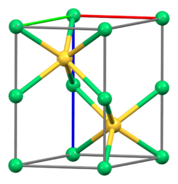Nickel-sulfide-xtal-unit-cell-3D-bs-17.png