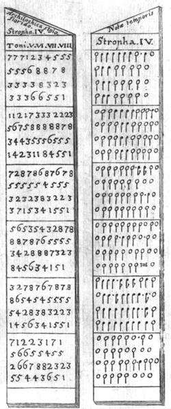 File:Organum Mathematicum Music Sample Columns.png