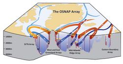 Osnap array schematic- 20160401.jpg