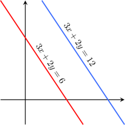 Parallel Lines.svg