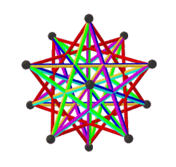 Petrial great icosahedron.gif