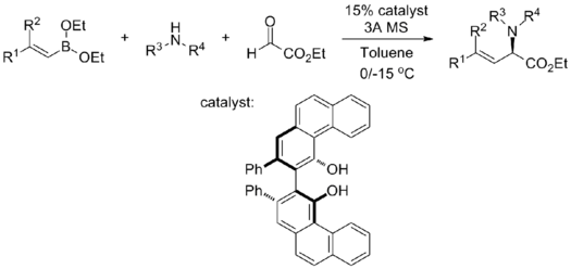 Schaus reaction