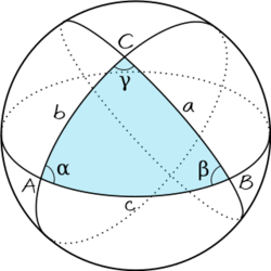 Triangle sphérique.svg
