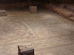 Ancient Mosaic of Beth Alpha Synagogue