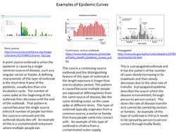 Epidemic curves.jpg
