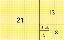 Fibonacci Squares.svg