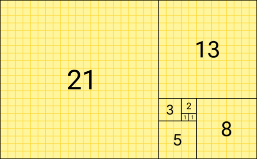File:Fibonacci Squares.svg