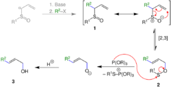 Milslow-Evans-MechanismusV3.svg