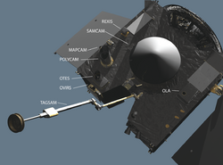 OSIRIS-REx instrument deck.png