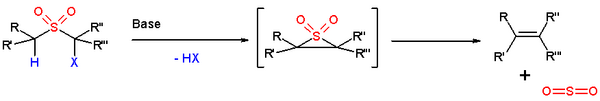 Scheme 1. The Ramberg–Bäcklund reaction