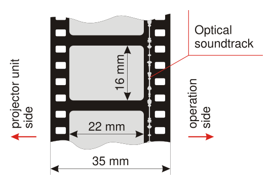File:35mm film format with optical soundtrack.svg