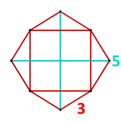 5-5 duoantiprism vertex figure.png