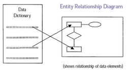 Entity Relationship Diagram.jpg