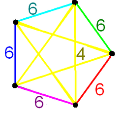 Omnitruncated 4-simplex honeycomb verf.png