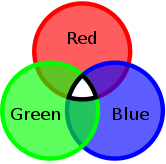 File:Quark Colors with white.svg