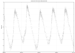 S CrB light curve.png