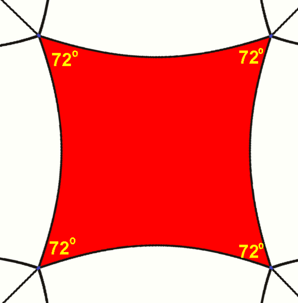 File:Square on hyperbolic plane.png