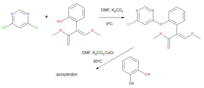 Azoxystrobin synthesis.png