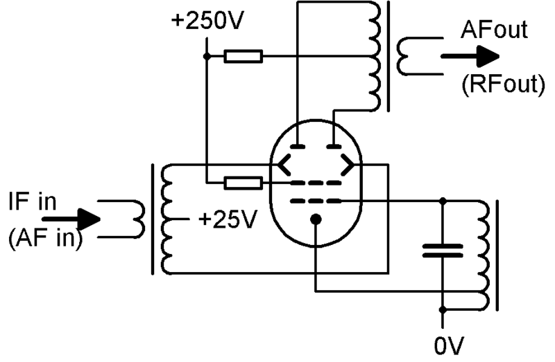 File:Beam Deflection Tube basic circuit.png