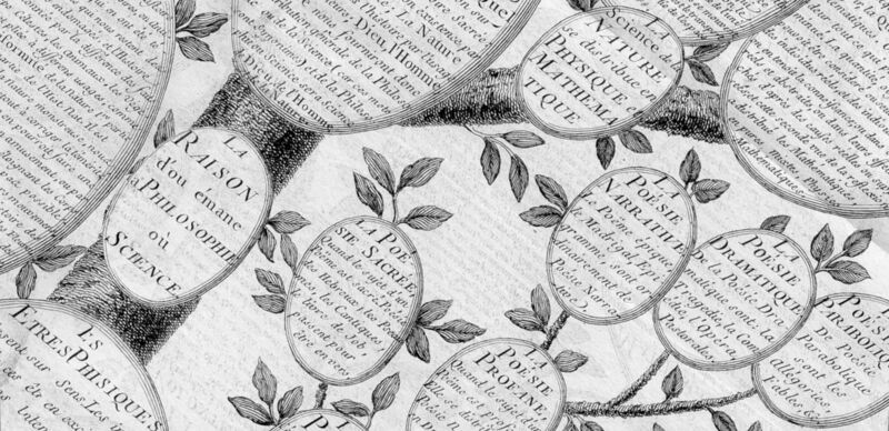 File:Detail of Tree of Knowledge after Diderot & d'Alembert's Encyclopédie, by Chrétien Frédéric Guillaume Roth.jpg